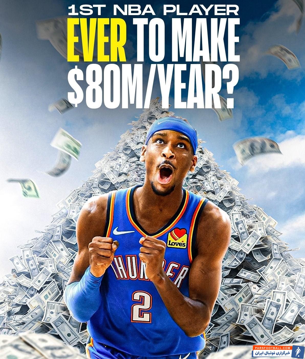 بسکتبال , لیگ NBA , 