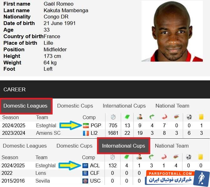 وقتی نکونام هشدار رسانهها را نادیده گرفت/ ستاره استقلال چرا به این روز افتاد!