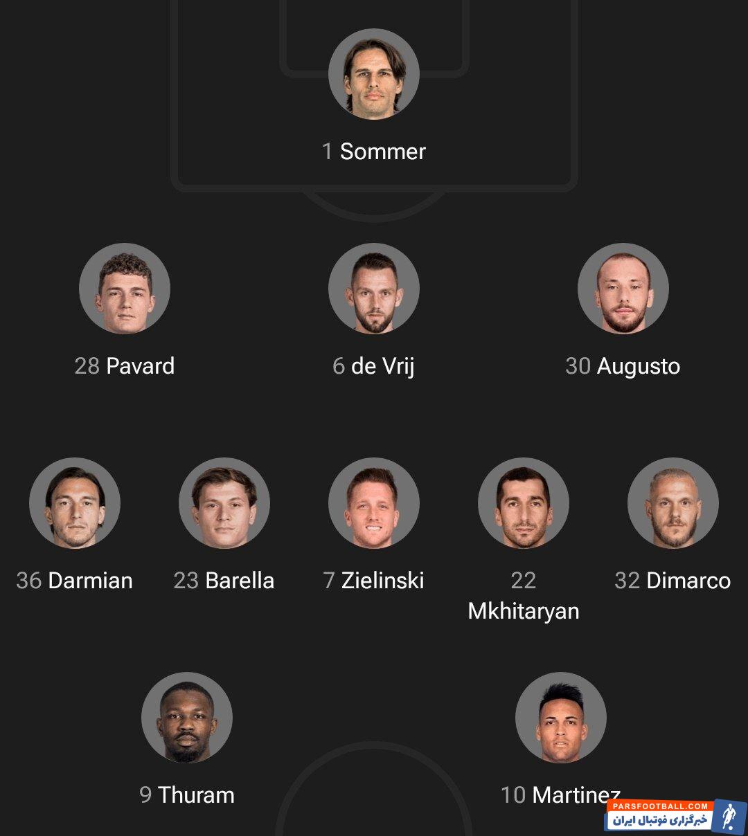 طارمی نیمکت نشین اینتر در بازی با امپولی + عکس