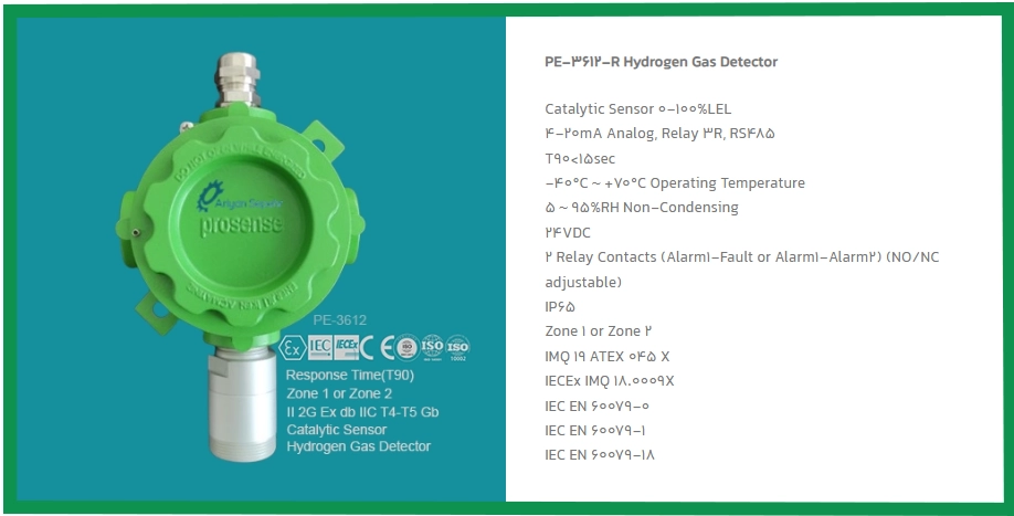 دتکتور گاز هیدروژن H2 و نحوه خرید سنسور هیدروژن پروسنس