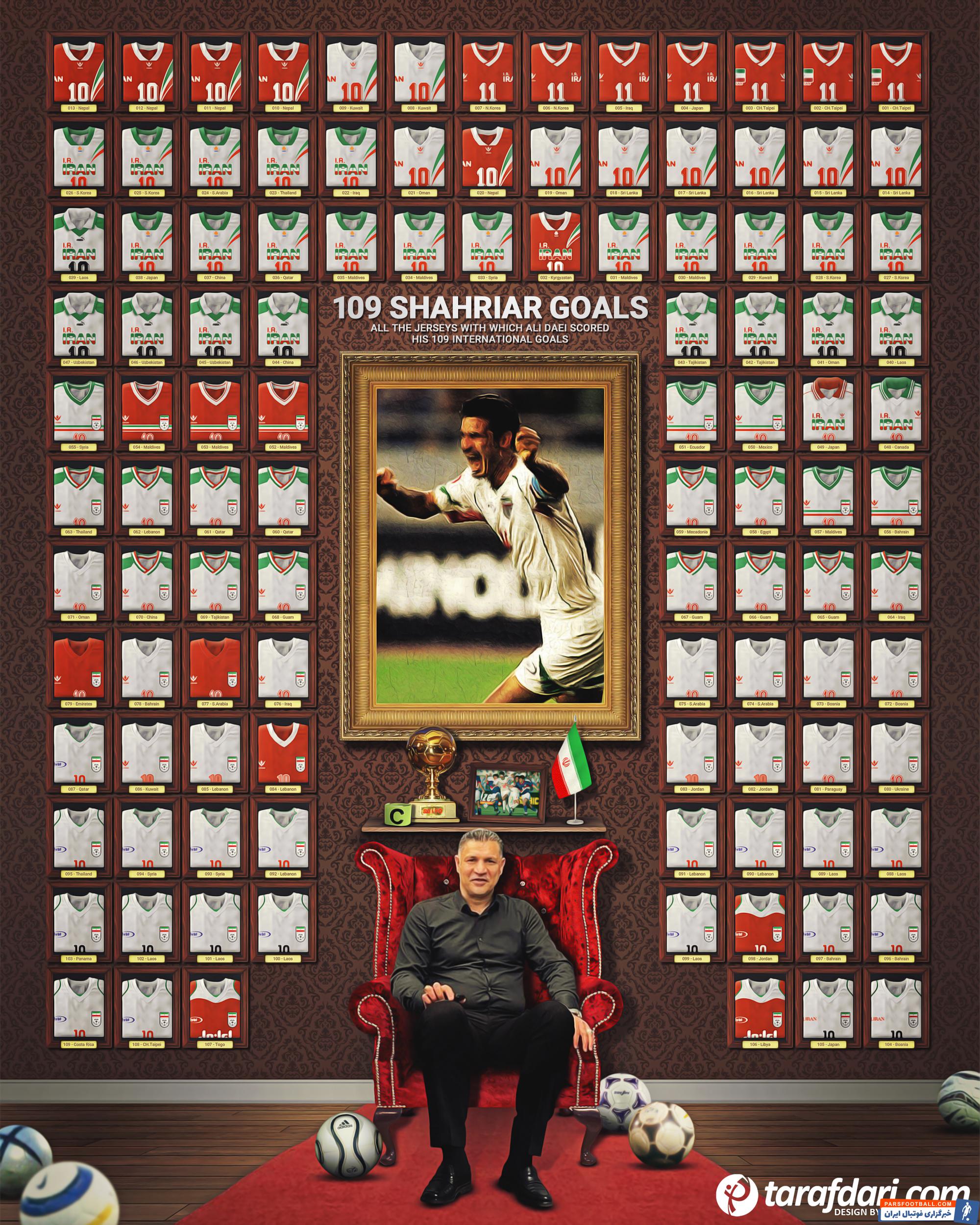 گل های ملی علی دایی