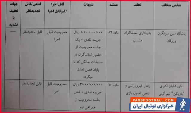 رای کمیته انضباطی مس سونگون و گیتی پسند