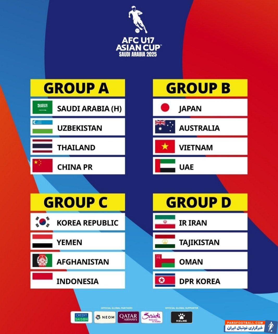 گروه‌بندی مسابقات جام ملت‌های زیر ۱۷ سال ۲۰۲۵ آسیا براساس قرعه‌کشی