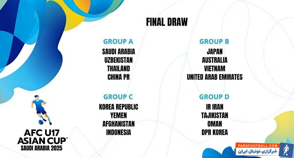 گروه‌بندی مسابقات جام ملت‌های زیر ۱۷ سال ۲۰۲۵ آسیا براساس قرعه‌کشی