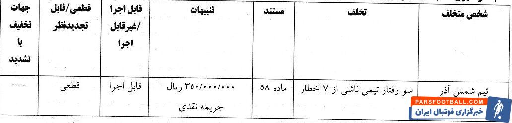 چادرملو نیم میلیارد جریمه شد؛ حامد لک ۳۰ میلیون/ آرای انضباطی هفته شانزدهم لیگ برتر