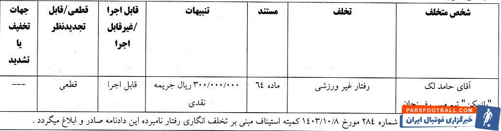 چادرملو نیم میلیارد جریمه شد؛ حامد لک ۳۰ میلیون/ آرای انضباطی هفته شانزدهم لیگ برتر