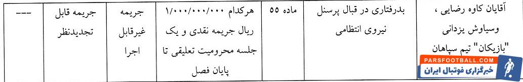 اعلام رای انضباطی بازی سوپرجام فوتبال ایران