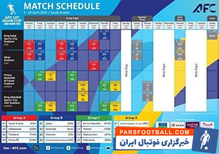 برنامه دیدارهای تیم فوتبال نوجوانان در جام ملت‌ها اعلام شد