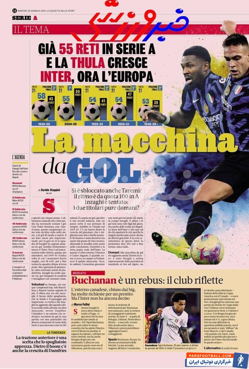 صفر آزاردهنده پاک شد، اینزاگی از کنار زمین فریاد کشید پنالتی را طارمی بزند؛ طارمی به ماشین گل‌زنی اینتر اضافه شد