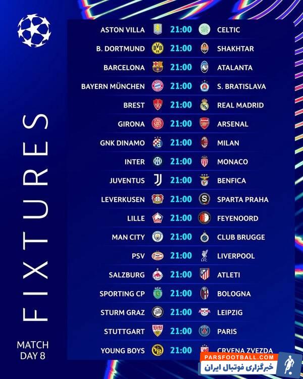 هیجانی‌ترین شب اروپا؛ مرگ و زندگی برای گواردیولا