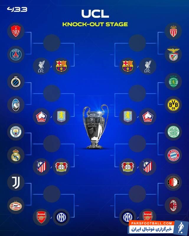 قرعه‌کشی پلی‌آف رئال را رقیب سیتی کرد +نمودار