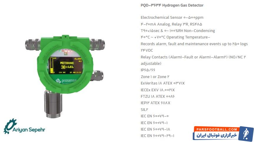دتکتور گاز هیدروژن H2 و نحوه خرید سنسور هیدروژن پروسنس