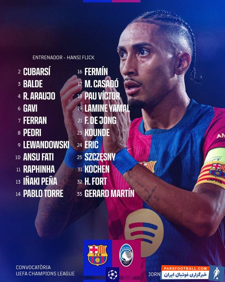 بارسلونا ؛ فهرست بازیکنان بارسلونا برابر دیدار برابر آتالانتا در لیگ قهرمانان اروپا