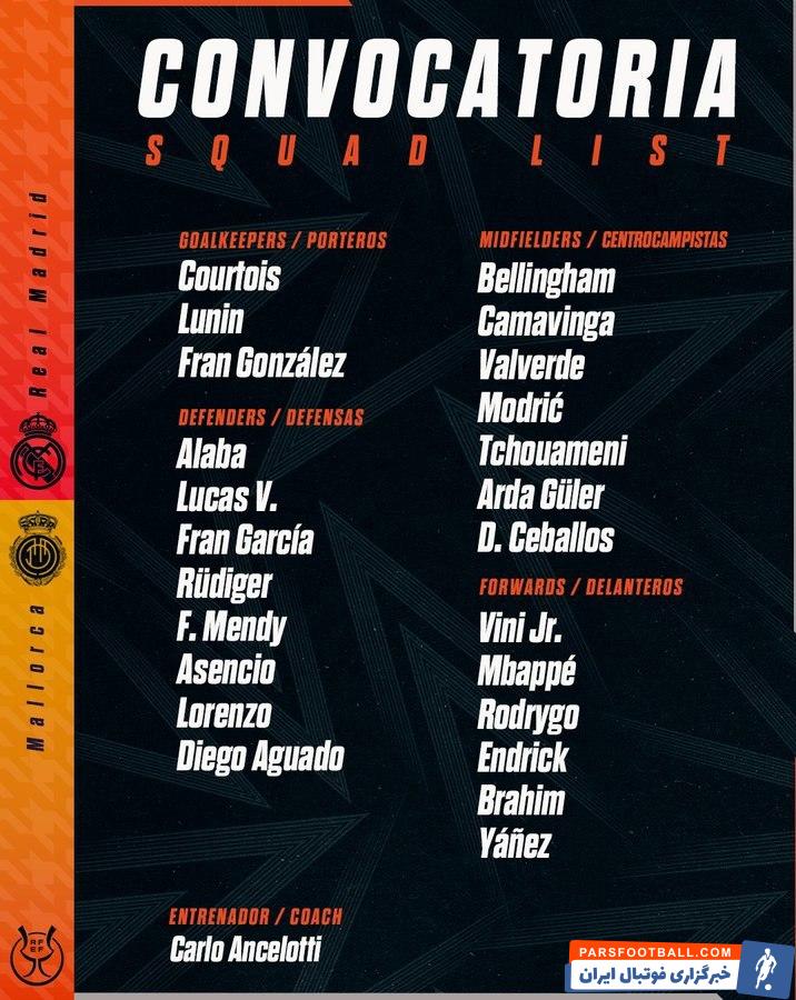 رئال مادرید ؛ فهرست رئال مادرید برای دیدار با مایورکا در سوپرجام اسپانیا