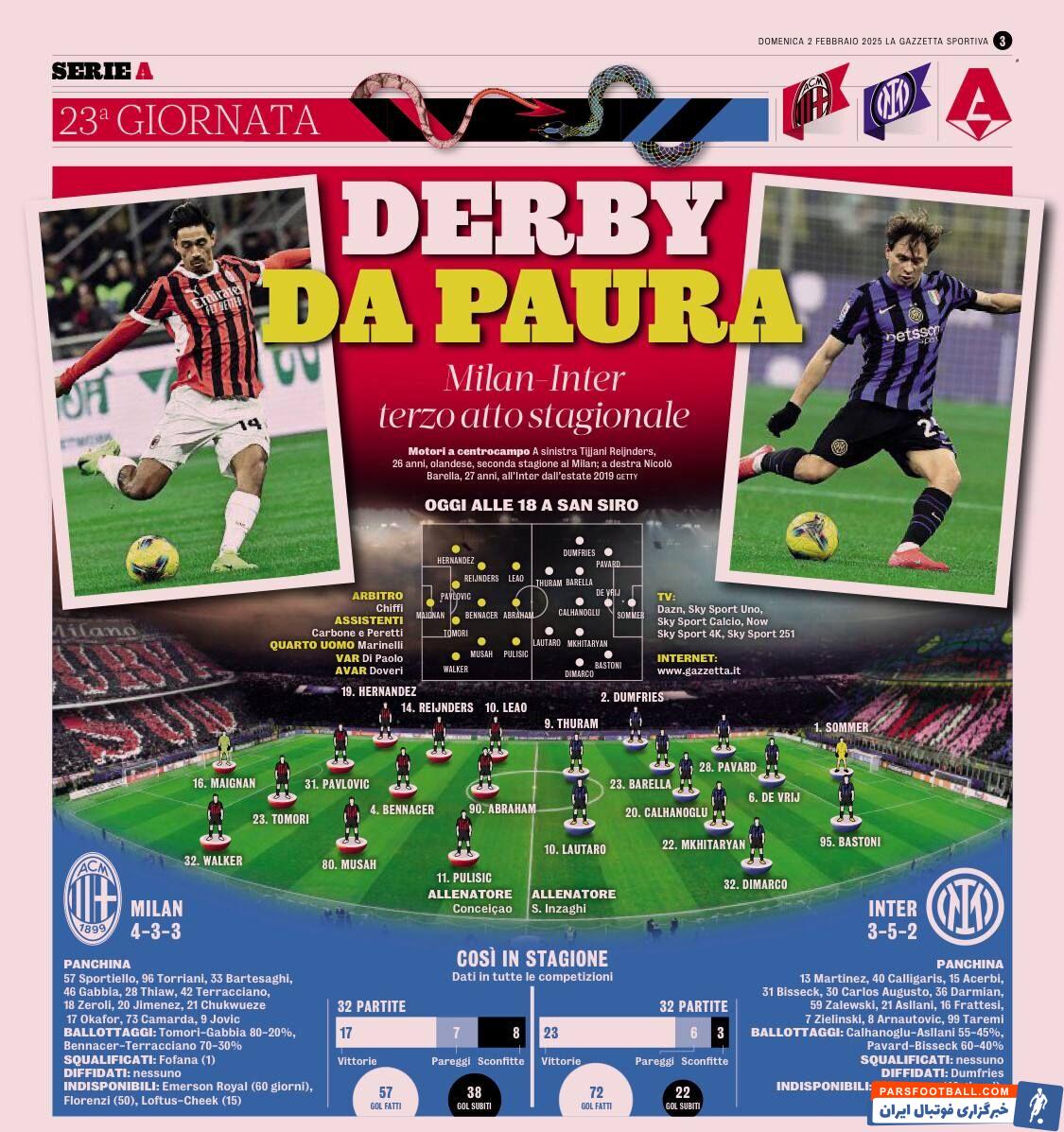 مهدی طارمی موقع شروع دربی امشب میلان کجاست؟ +عکس