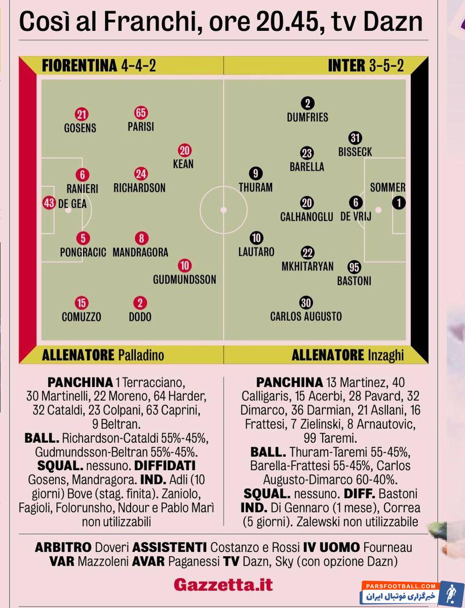 فیورنتینا - اینتر؛ بازی نیمه کاره/ گازتا دلواسپرت: تورام یا طارمی؟ وسوسه این است!