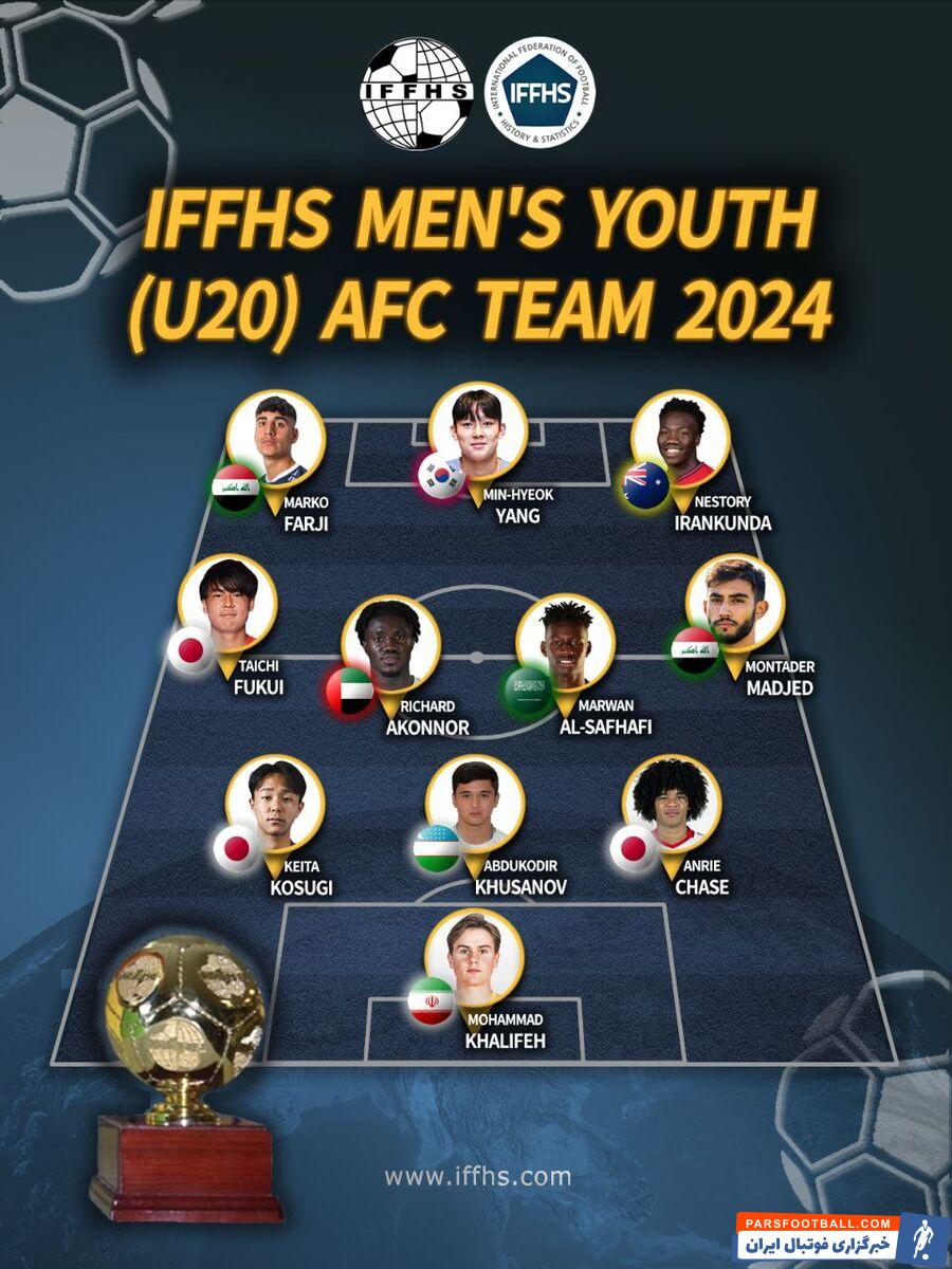 برای اولین بار یک ایرانی بهترین دروازه بان آسیا شد/ جوان ۲۰ ساله کاری کرد که ملی پوشان نکردند!