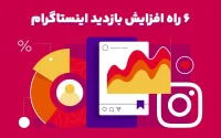 6 راه افزایش بازدید اینستاگرام