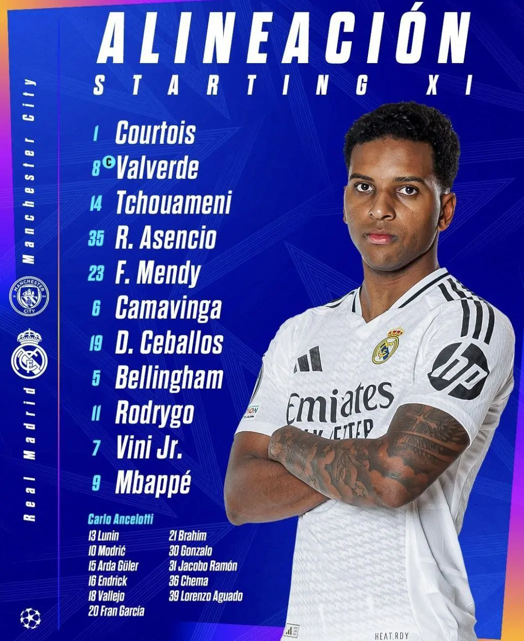 اعلام ترکیب رئال مادرید مقابل منچستر سیتی