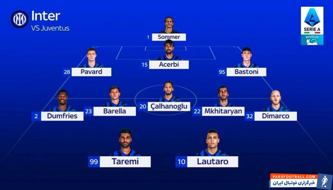 انتخاب مهدی طارمی برای بازی حساس اینتر مقابل یوونتوس به عنوان مهاجم اصلی