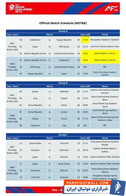 ورزشگاه آزادی دوباره میزبان بازی‌های تیم‌ملی شد