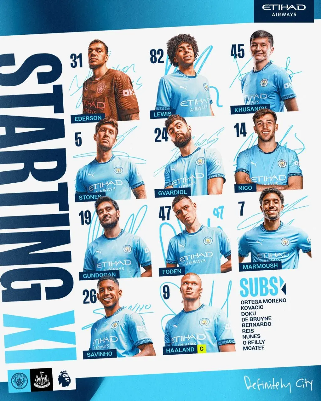 رونمایی از ترکیب منچسترسیتی برابر نیوکسل