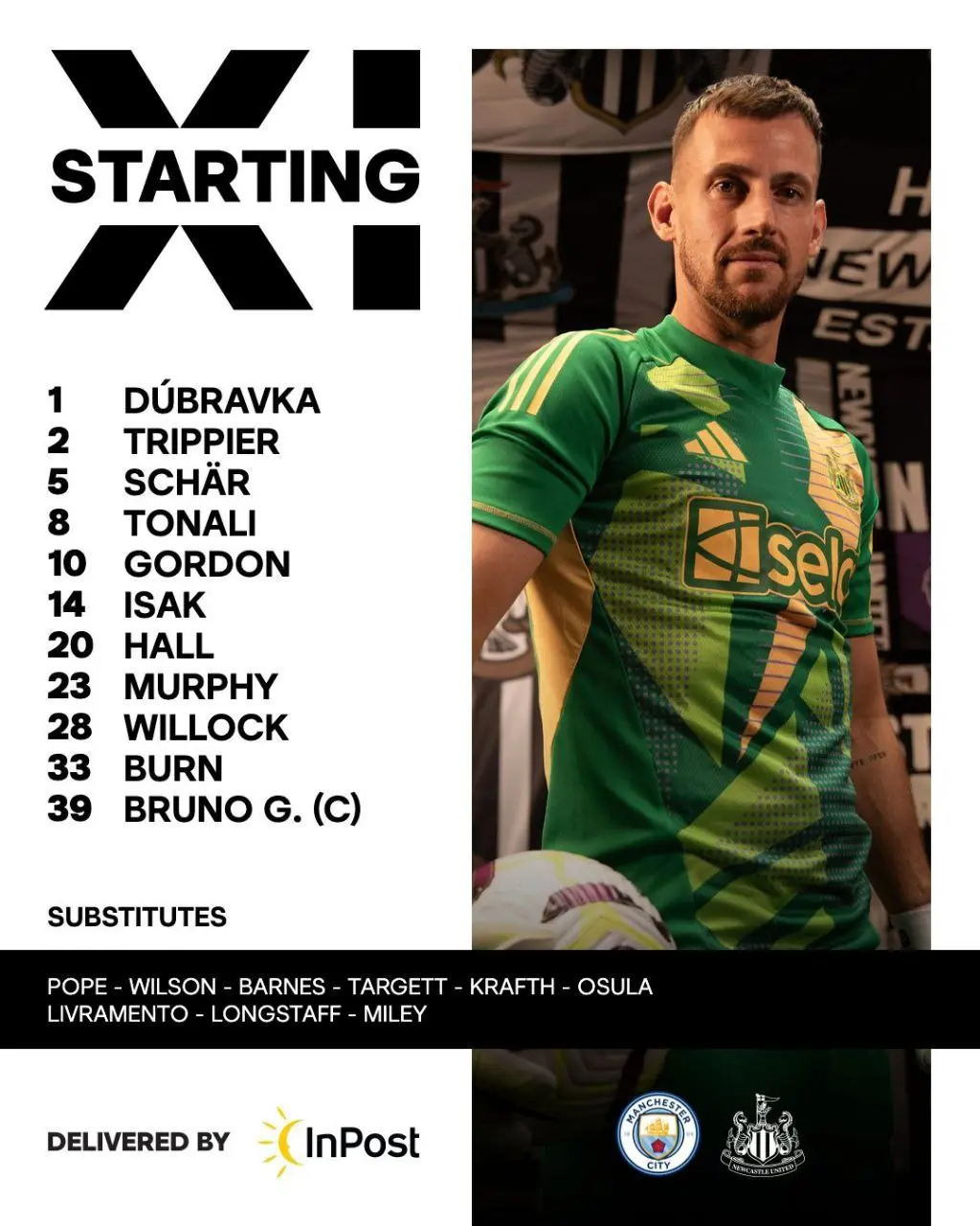 رونمایی از ترکیب منچسترسیتی برابر نیوکسل