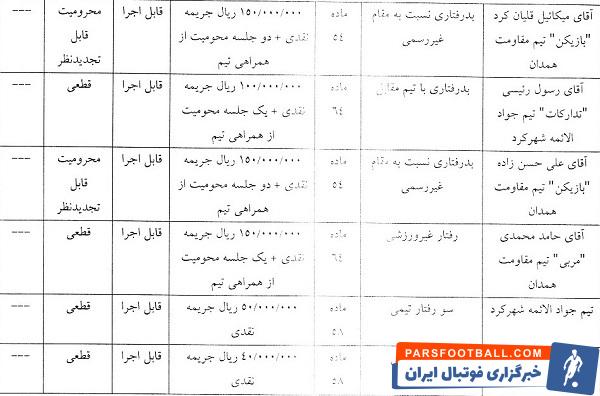 اعلام آرای انضباطی