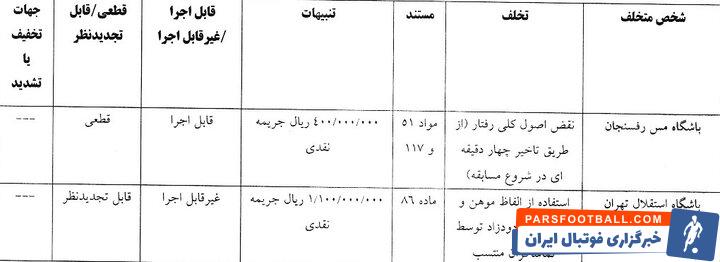 جریمه ۱۱۰ میلیونی استقلال و سه باشگاه لیگ برتری