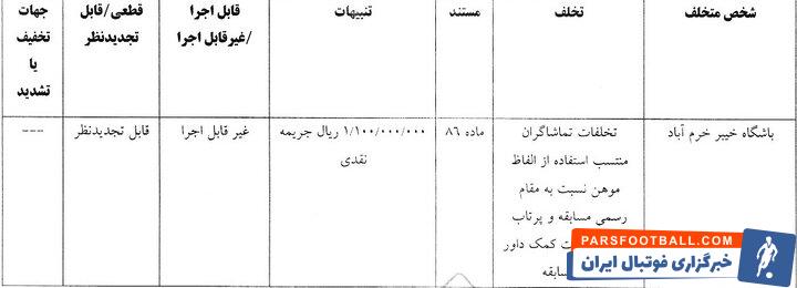 جریمه ۱۱۰ میلیونی استقلال و سه باشگاه لیگ برتری