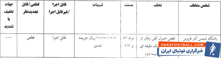 جریمه ۱۱۰ میلیونی استقلال و سه باشگاه لیگ برتری