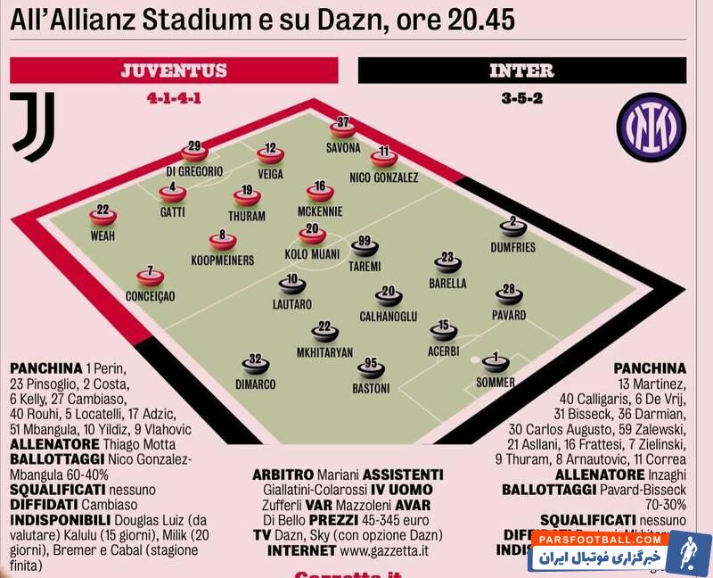 فوری؛ مهدی طارمی در ترکیب اینتر مقابل یوونتوس