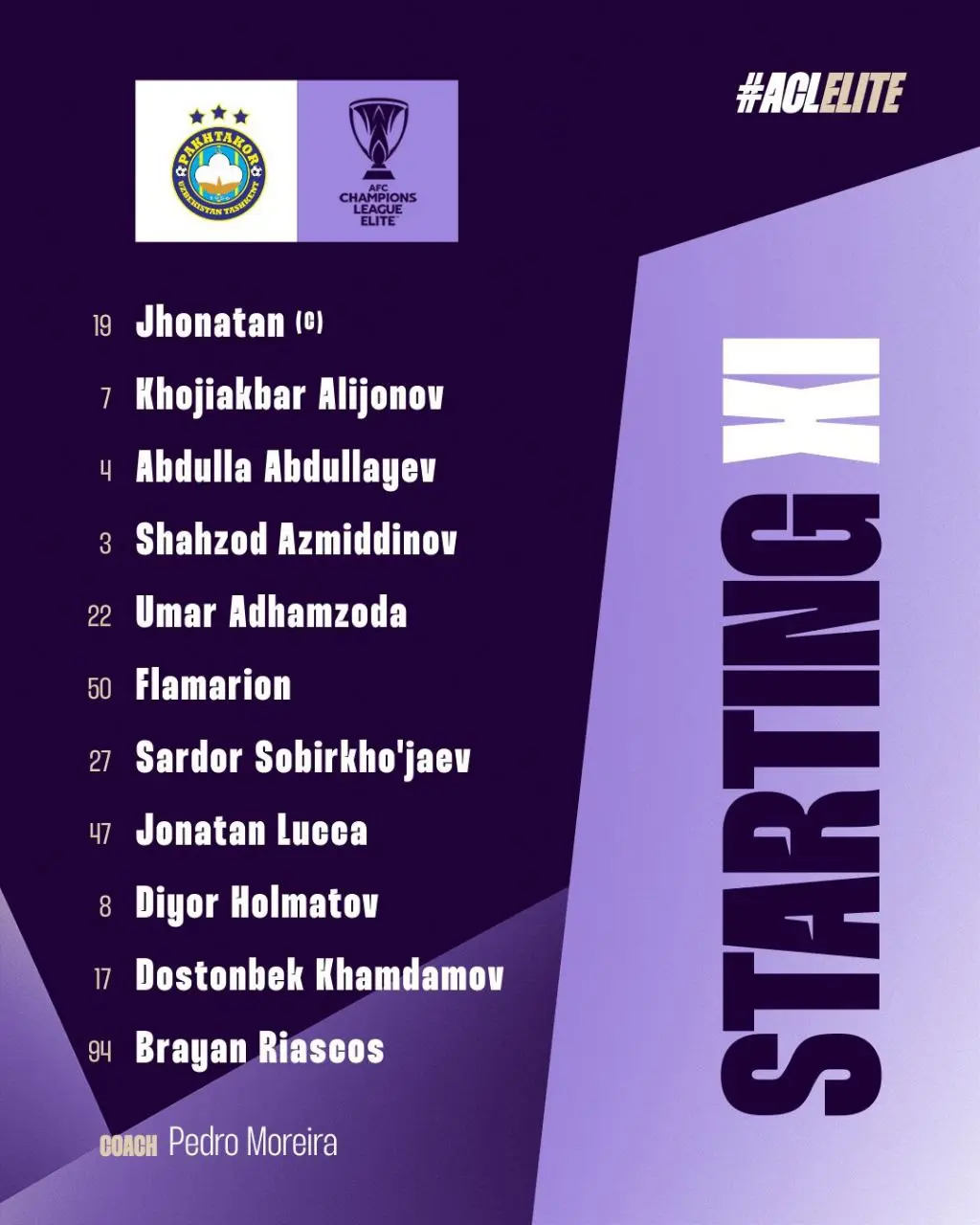 اعلام ترکیب پاختاکور مقابل السد