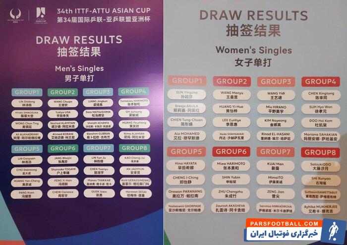 قرعه سخت نمایندگان تنیس روی‌میز ایران در کاپ آسیا