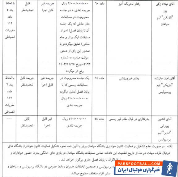 فوتبال , تیم فوتبال پرسپولیس , تیم فوتبال سپاهان اصفهان , 