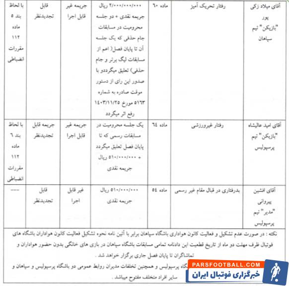 آرای دیدار پرسپولیس و سپاهان در جام حذفی اعلام شد/ عالیشاه و زکی‌پور محروم شدند