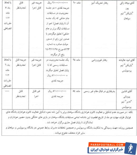 محرومیت تعلیقی امید عالیشاه کاپیتان پرسپولیس به دلیل رفتار غیرورزشی