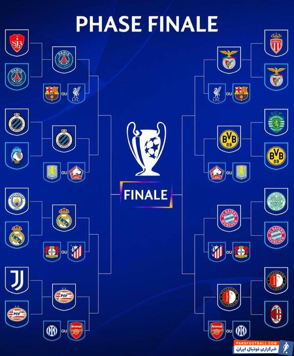 طارمی قطعا به هلند می‌رود/ مسیر دشوار رئال مادرید و بایرن/ قرعه آنچلوتی؛ یا دربی مادرید، یا تقابل با جانشین احتمالی‌/ پی اس جی راه فرار ندارد!