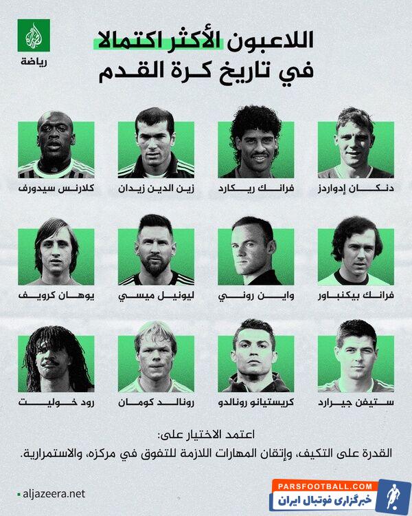 ۱۲ فوتبالیست برتر تاریخ از نگاه رسانه قطری