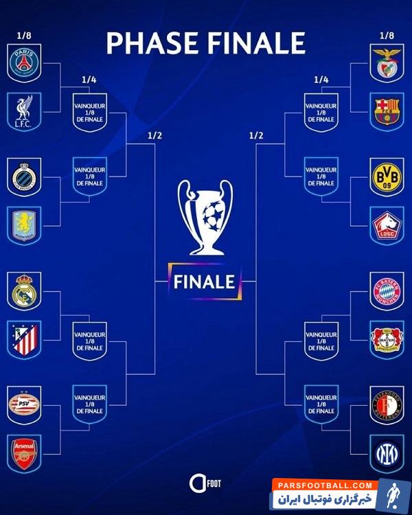 برگزاری قرعه‌کشی