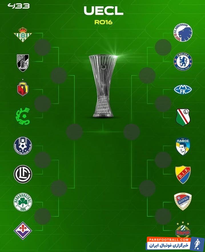 قرعه‌کشی لیگ کنفرانس اروپا؛ چلسی حریف کپنهاگن شد