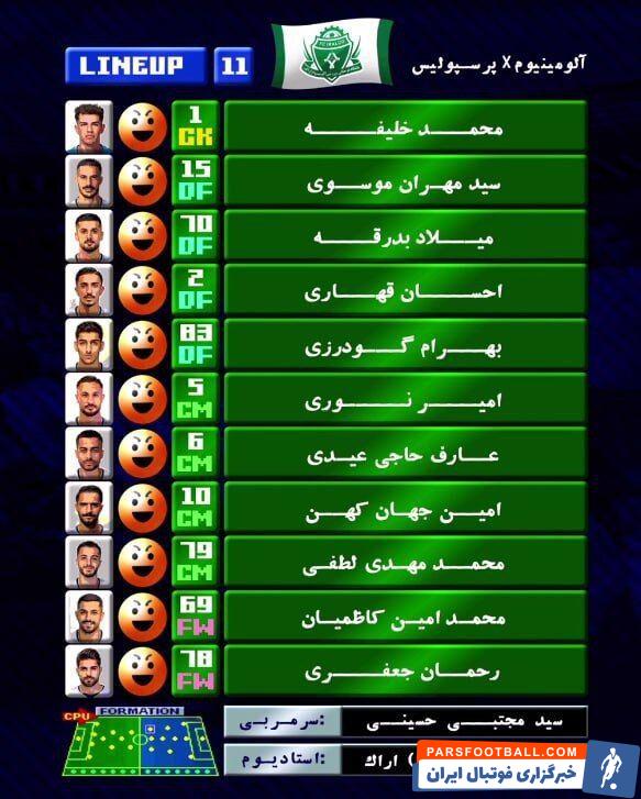نوستالژی بازی آلومینیوم با دهه شصتی ها/ اعلام ترکیب با تم فوتبال ۹۸!
