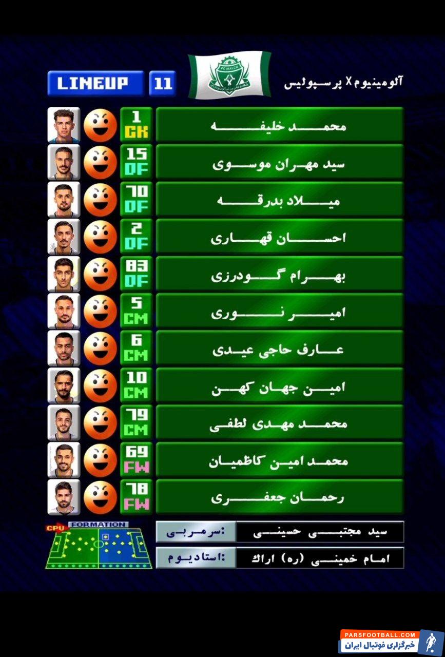 ترکیب آلومینیوم اراک مقابل پرسپولیس
