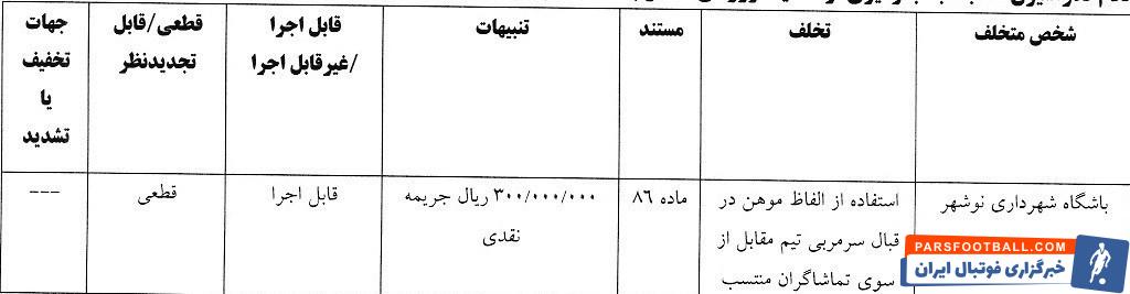استقلال , شمس آذر قزوین , تیم فوتبال ذوب‌آهن اصفهان , تیم فوتبال ملوان بندرانزلی , 
