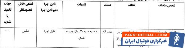 اعلام چهار رای