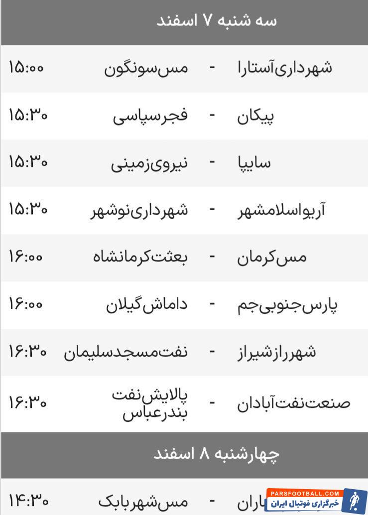 لیگ آزادگان، جنگ دو استقلالی در تهران