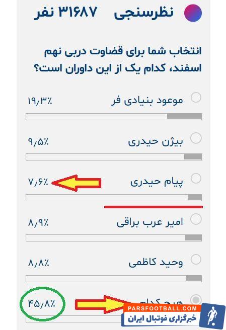 حمله طرفداران سرخابی به داور دربی/ پیام واضح مردم برای کمیته داوران فدراسیون +عکس