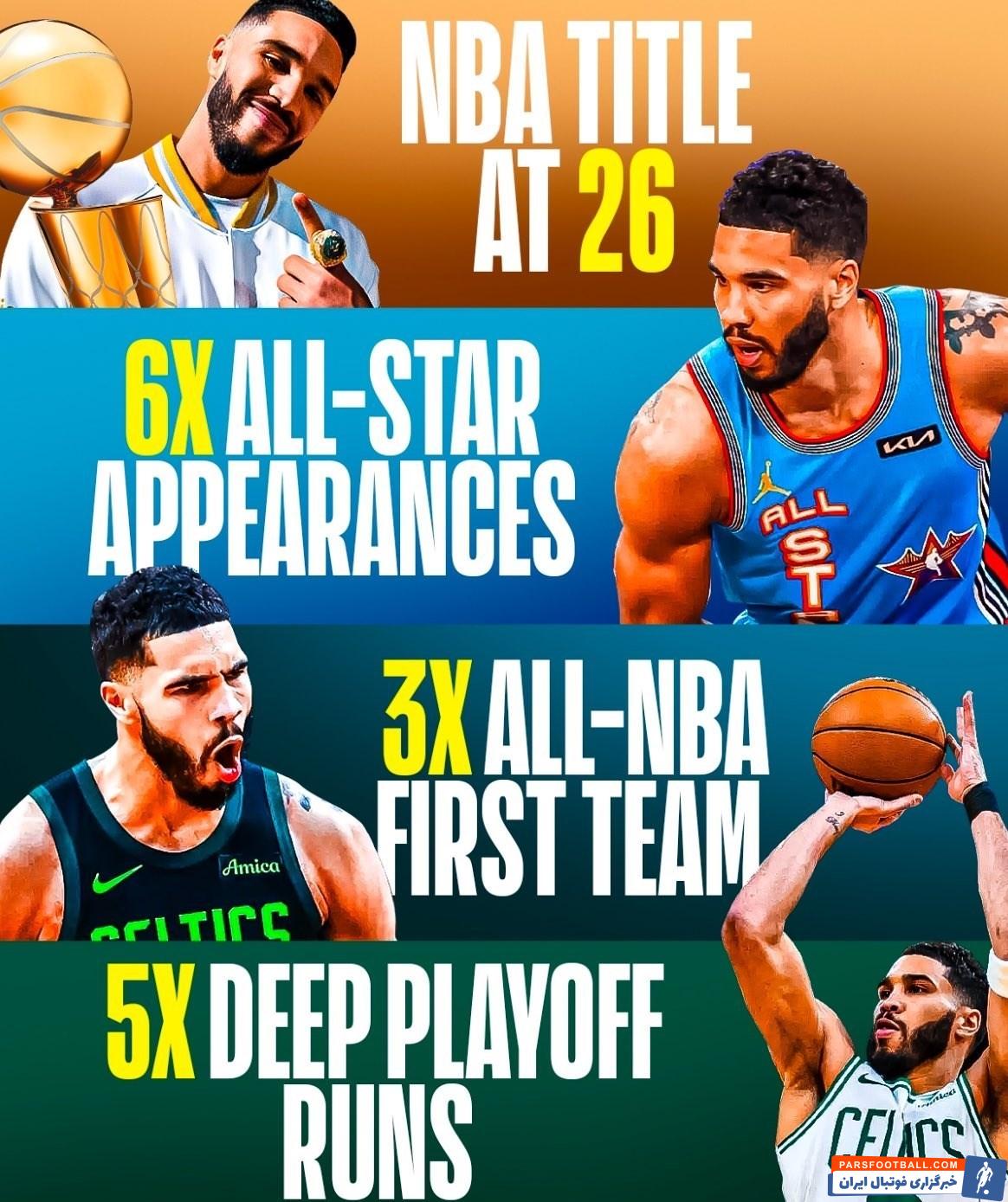 بسکتبال , لیگ NBA , لبران ریمون جیمز , 