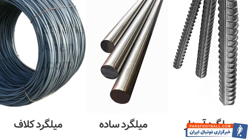 خرید میلگرد به قیمت کارخانه