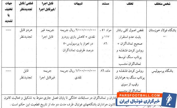 اعلام رای تخلفات دیدار فولاد خوزستان و پرسپولیس از سوی کمیته انضباطی